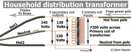 120-240Volt transformer